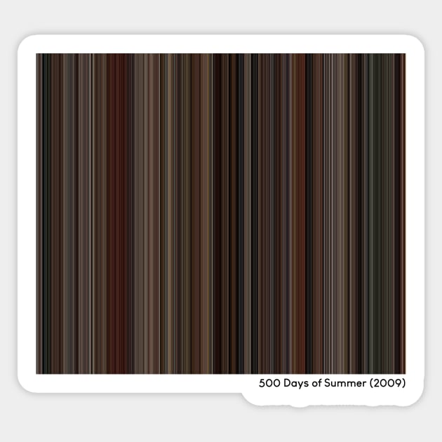 500 Days of Summer (2009) - Every Frame of the Movie Sticker by ColorofCinema